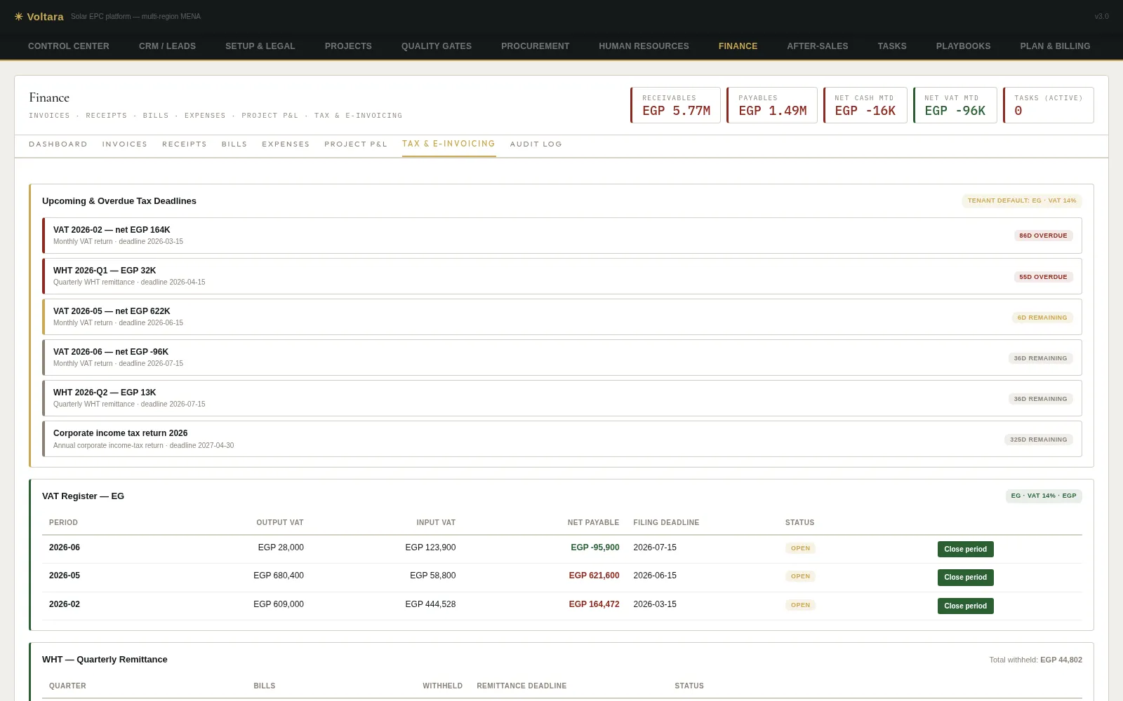 Voltara finance — ETA-compliant e-invoice generation with QR code on an Egyptian invoice